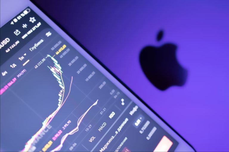 Fintechzoom apple stock